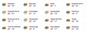 Clima Hidalgo