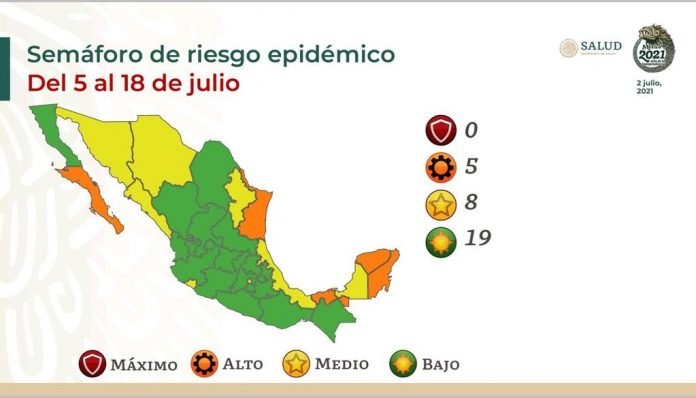 Covid México