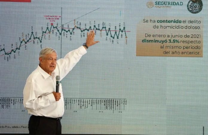 AMLO Mañanera